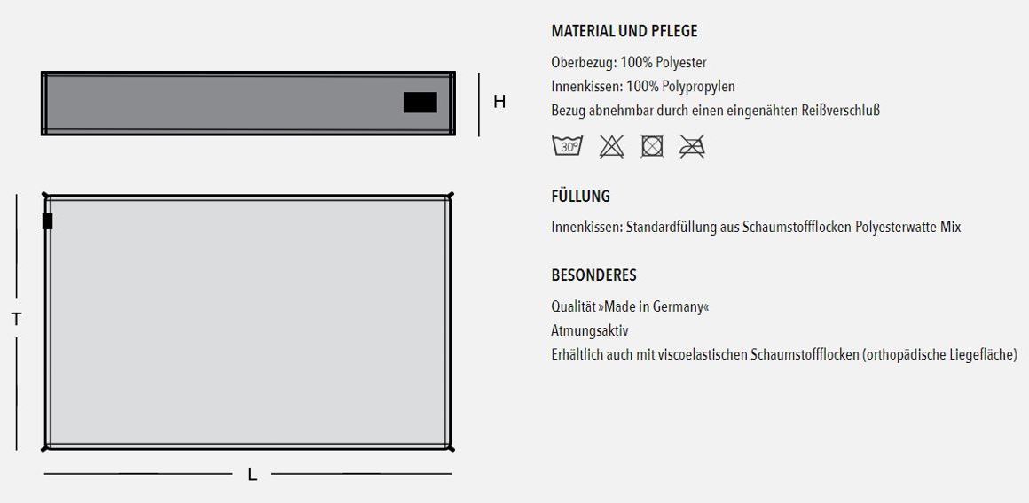 Details Hundekissen Flow Cordline